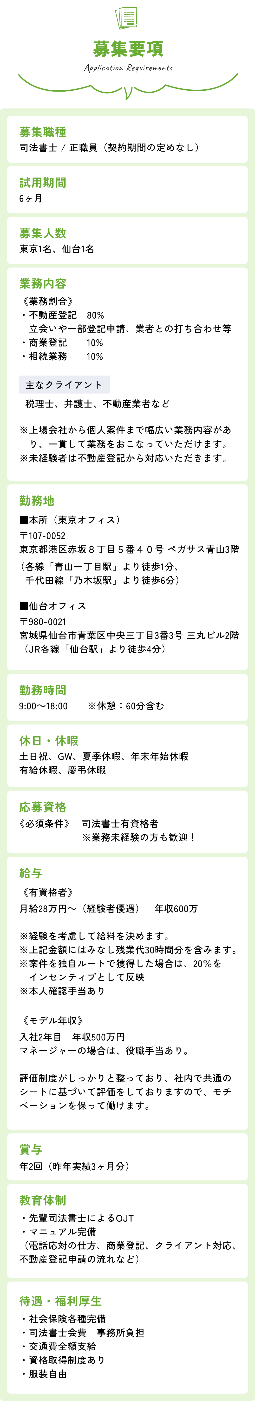 募集要項